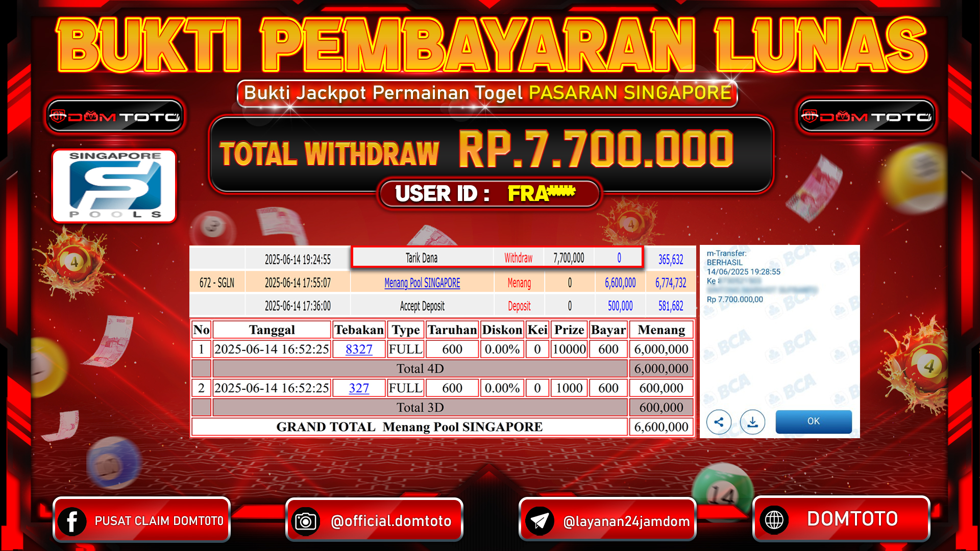 JACKPOT TOGEL PASARAN SINGAPORE 14  JUNI 2025